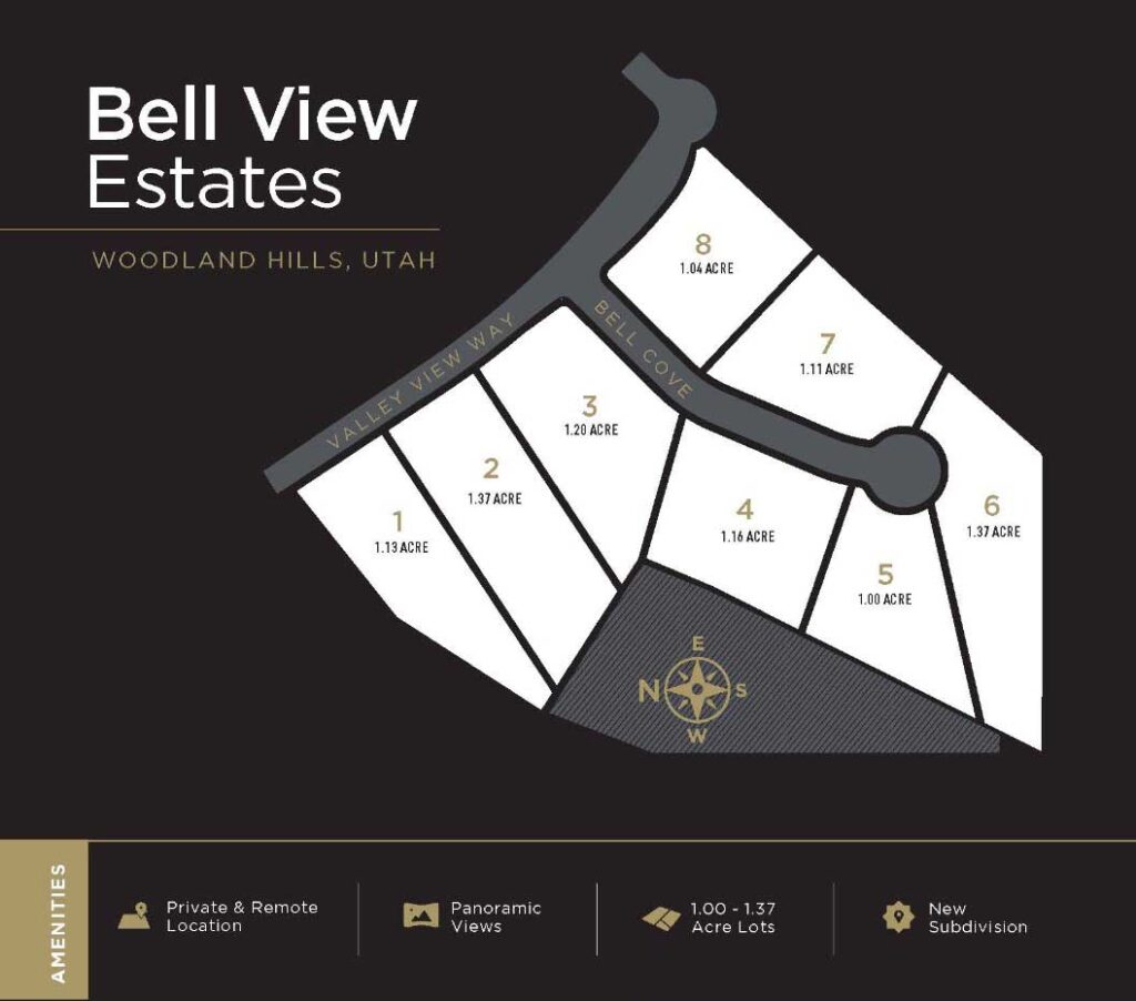 Bell View estate plat map