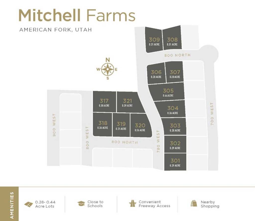 mitchell farms platmap