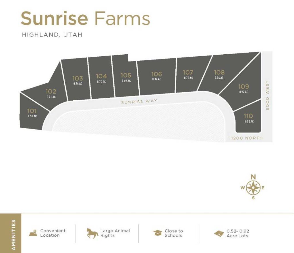 sunrise farms platmap